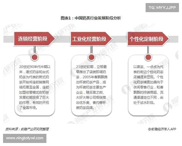 52奶茶如何打造行业领先地位 五大核心运营策略深度解析