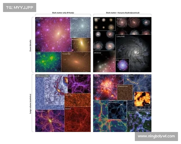 星系演化新视角：从微观粒子到宏观结构的逐层解析与突破