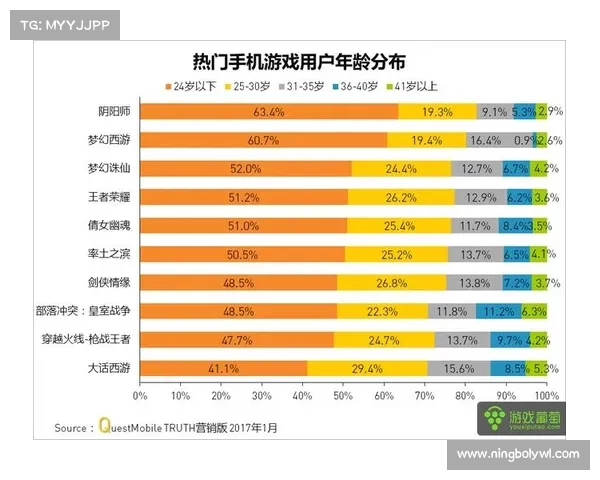 OBGG选手查询技巧全攻略，助你精准分析游戏数据提升操作水平