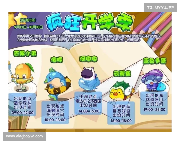 如何在洛克王国中与多哥并肩冒险探索神秘世界与奇妙挑战