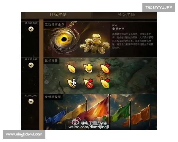 从TI5夺冠奖金破千万美元看电子竞技产业爆发与玩家心态变化