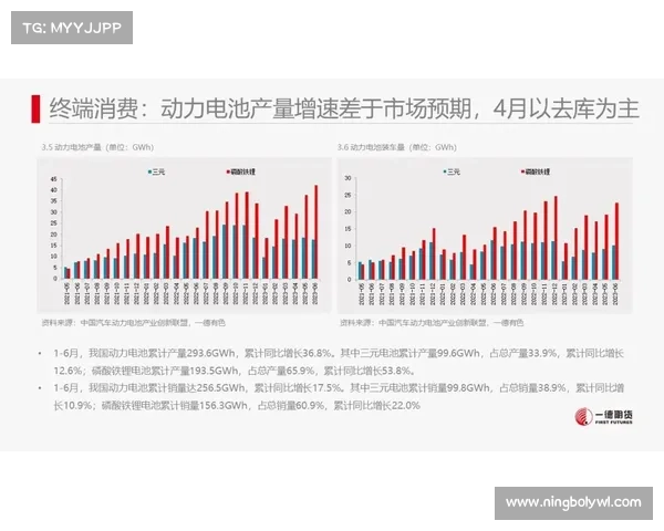 如何全面评估卢库米的潜力与市场价值分析
