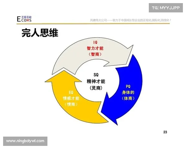 如何通过科学训练与心理辅导提升年轻球员的潜力与竞技能力